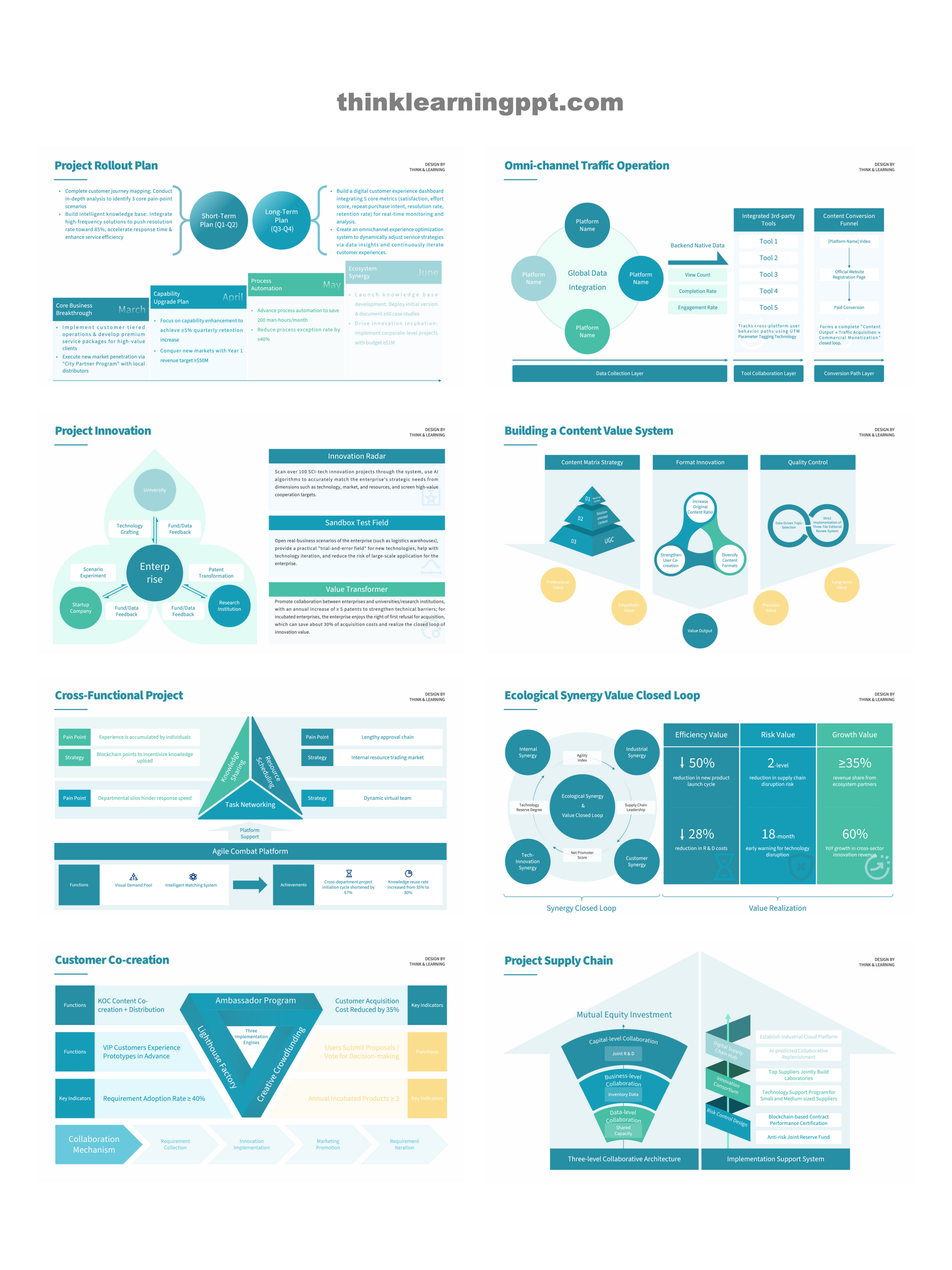 Minimalist Business PowerPoint Slides
