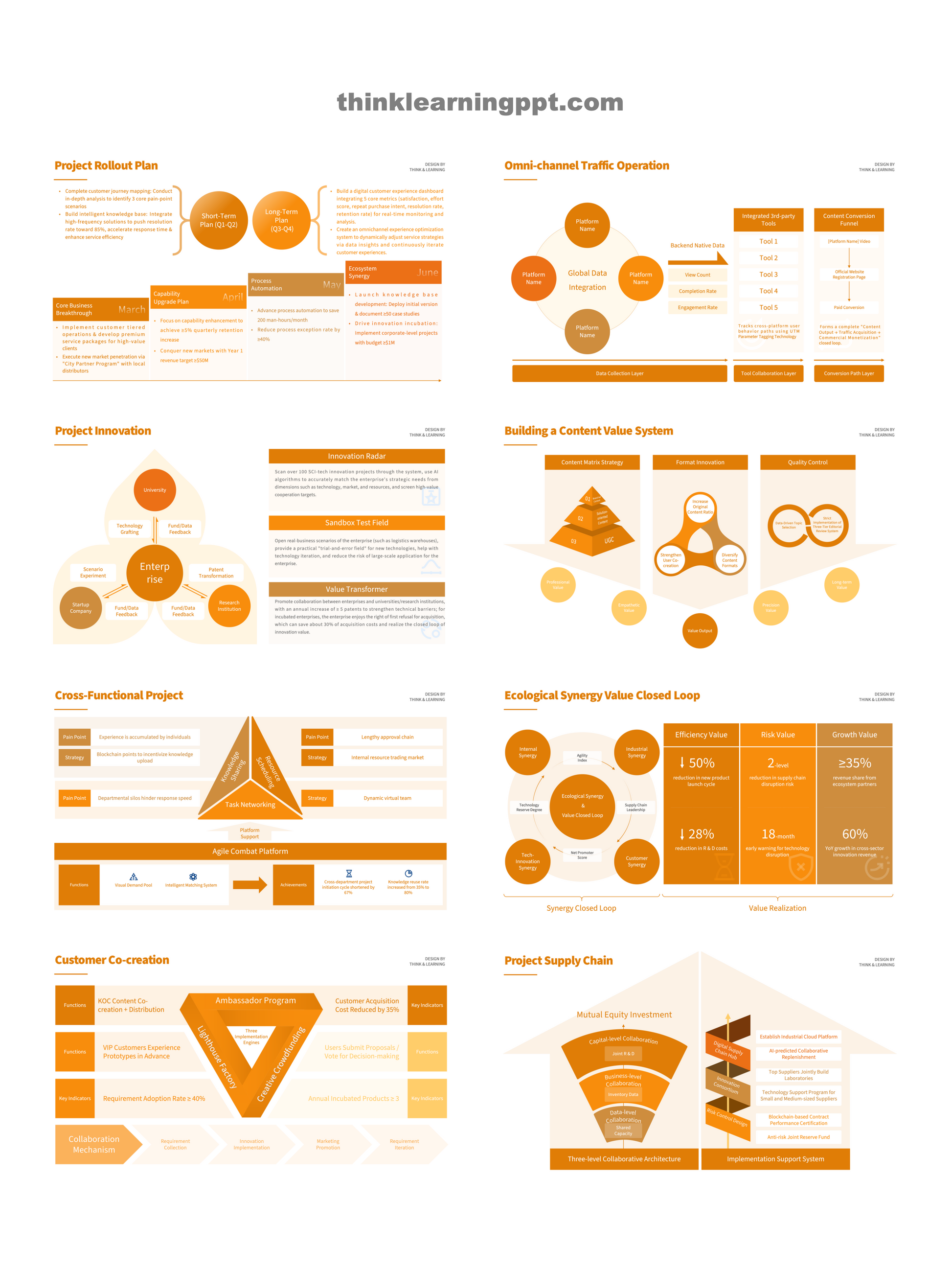 Minimalist Business PowerPoint Slides