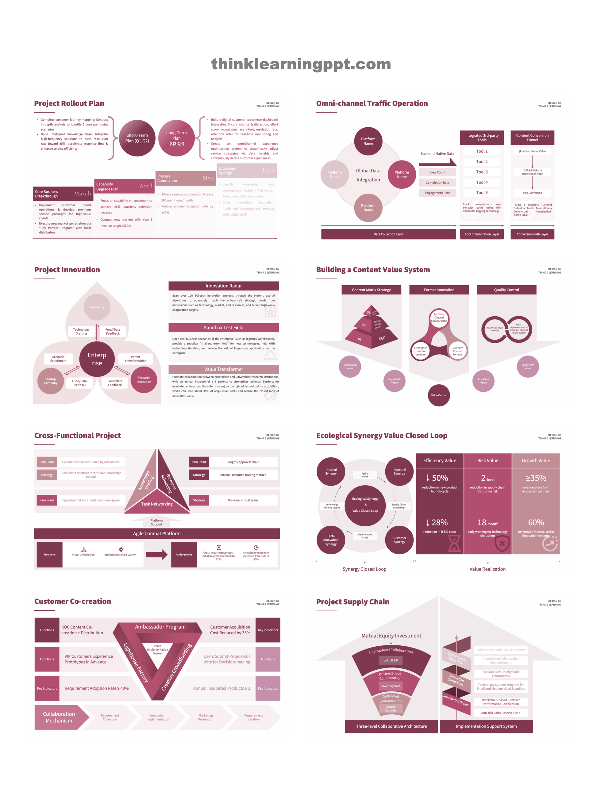 Minimalist Business PowerPoint Slides