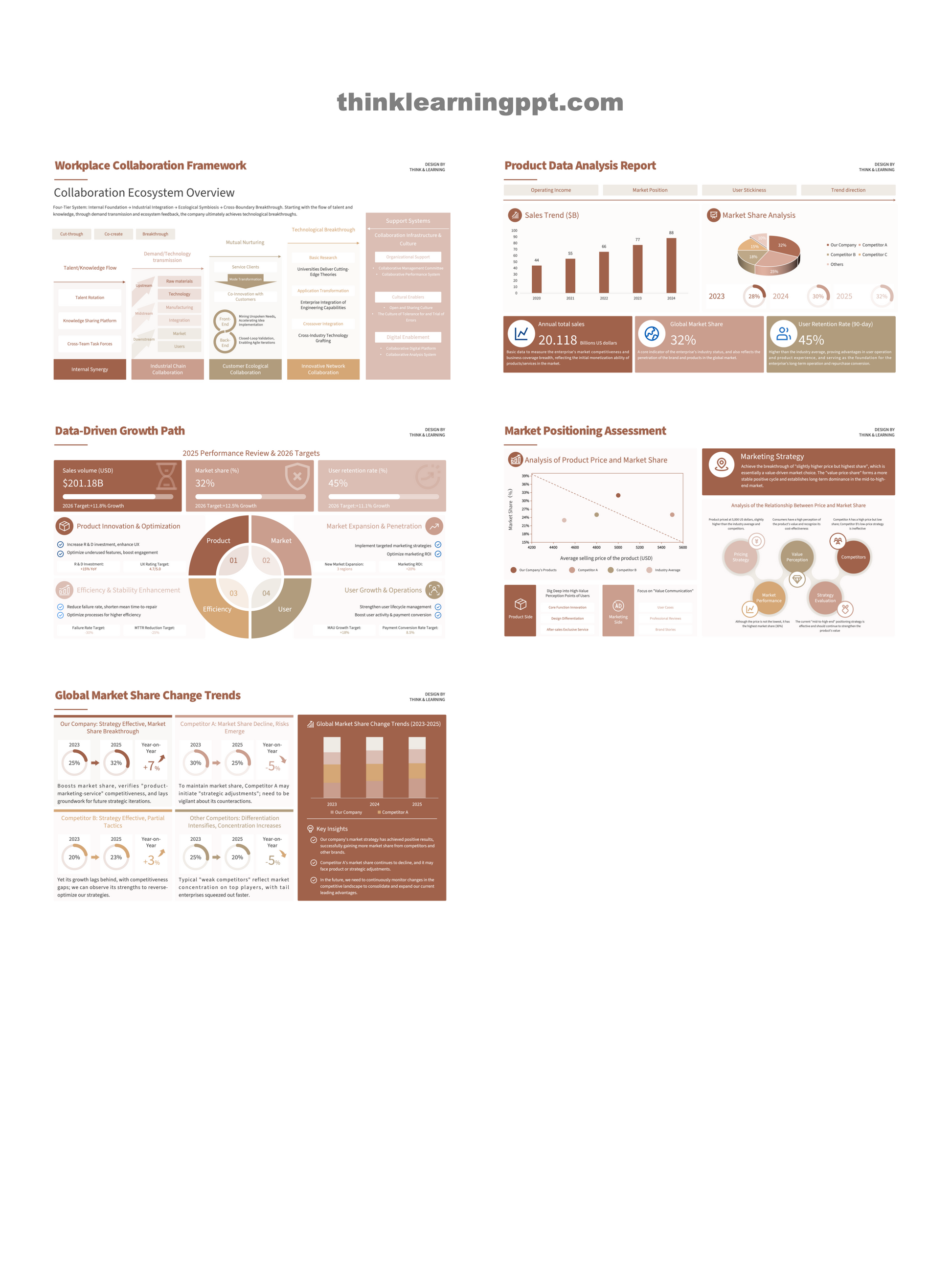 Minimalist Business PowerPoint Slides