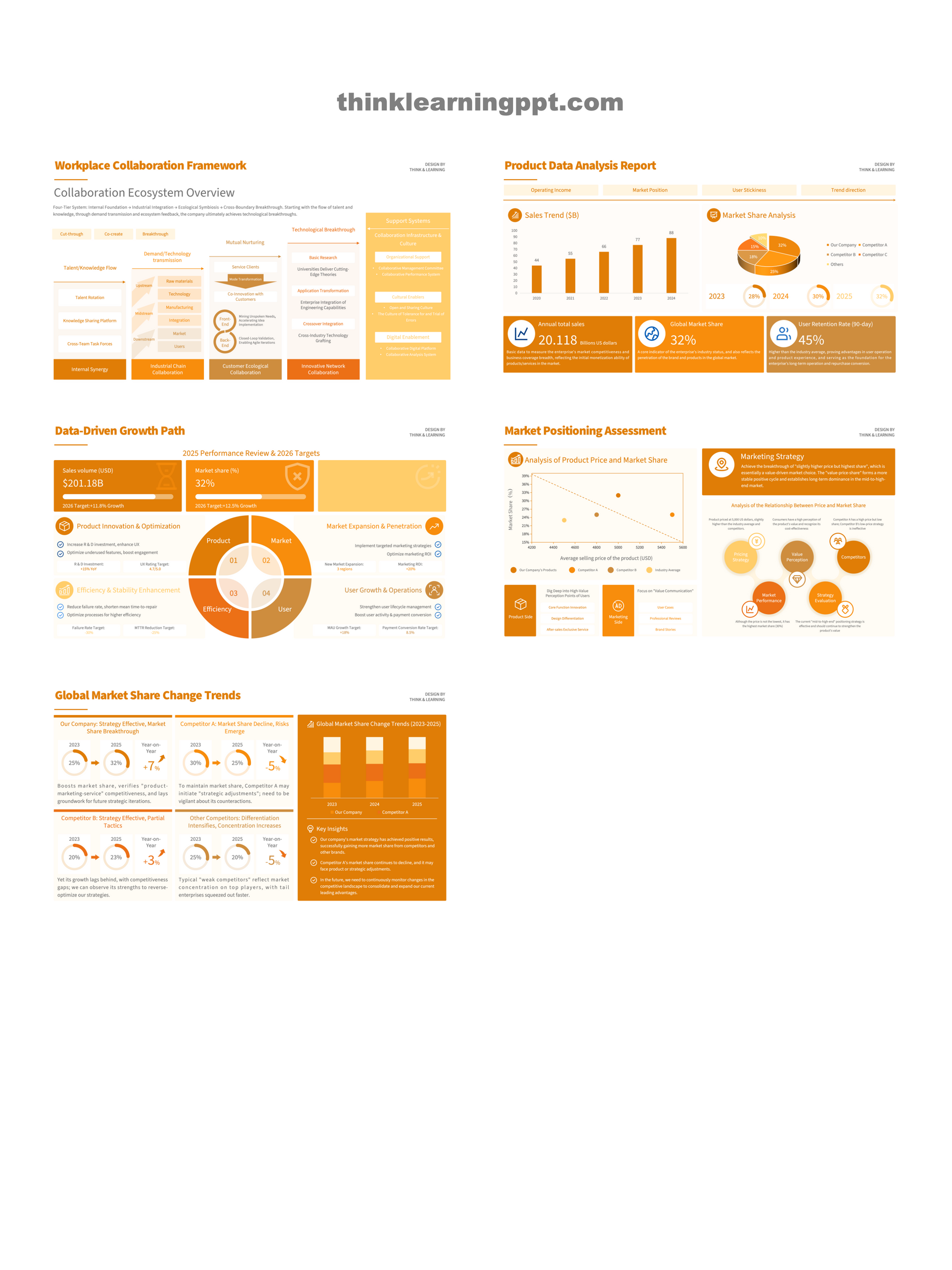 Minimalist Business PowerPoint Slides