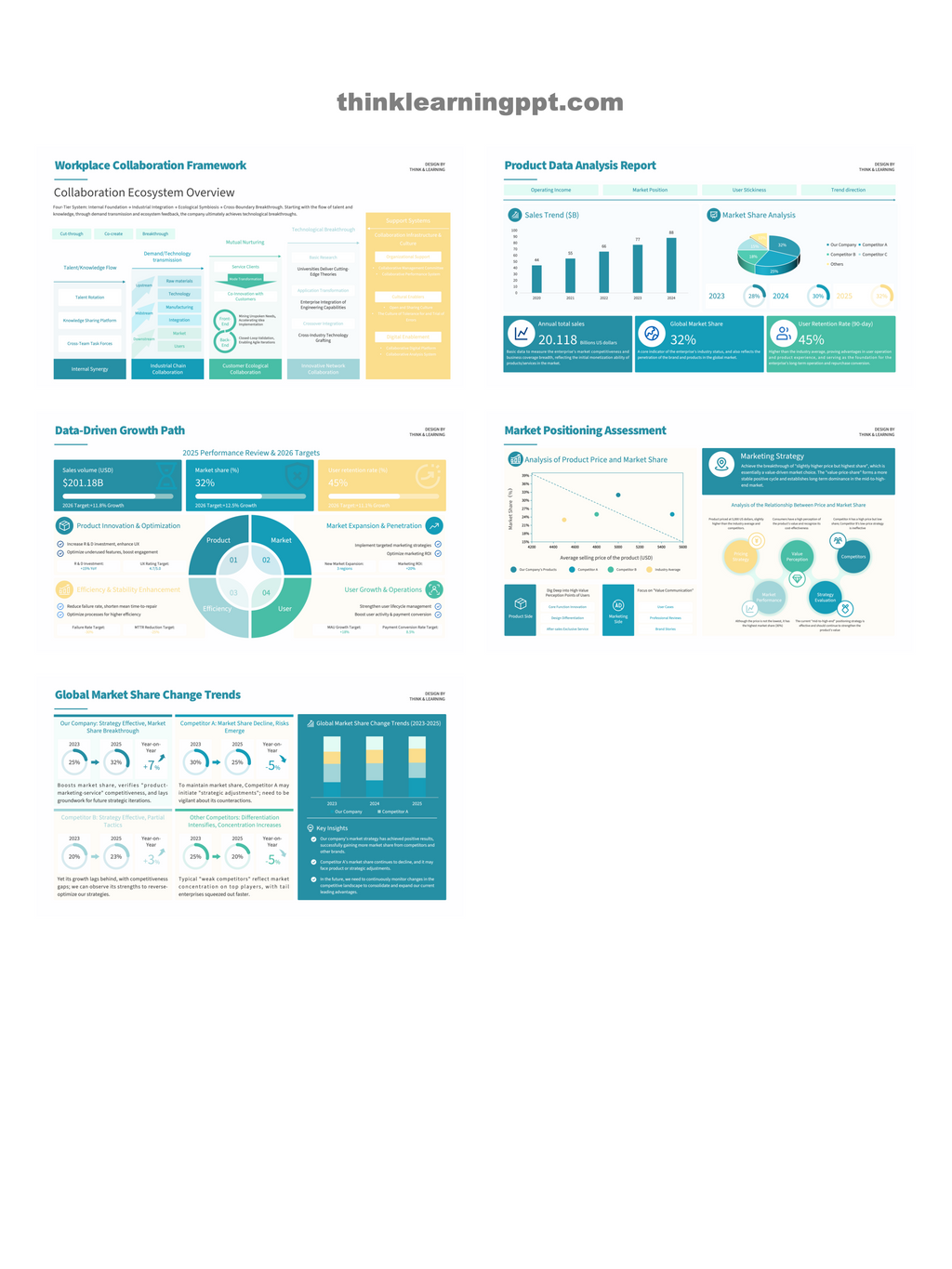 Minimalist Business PowerPoint Slides