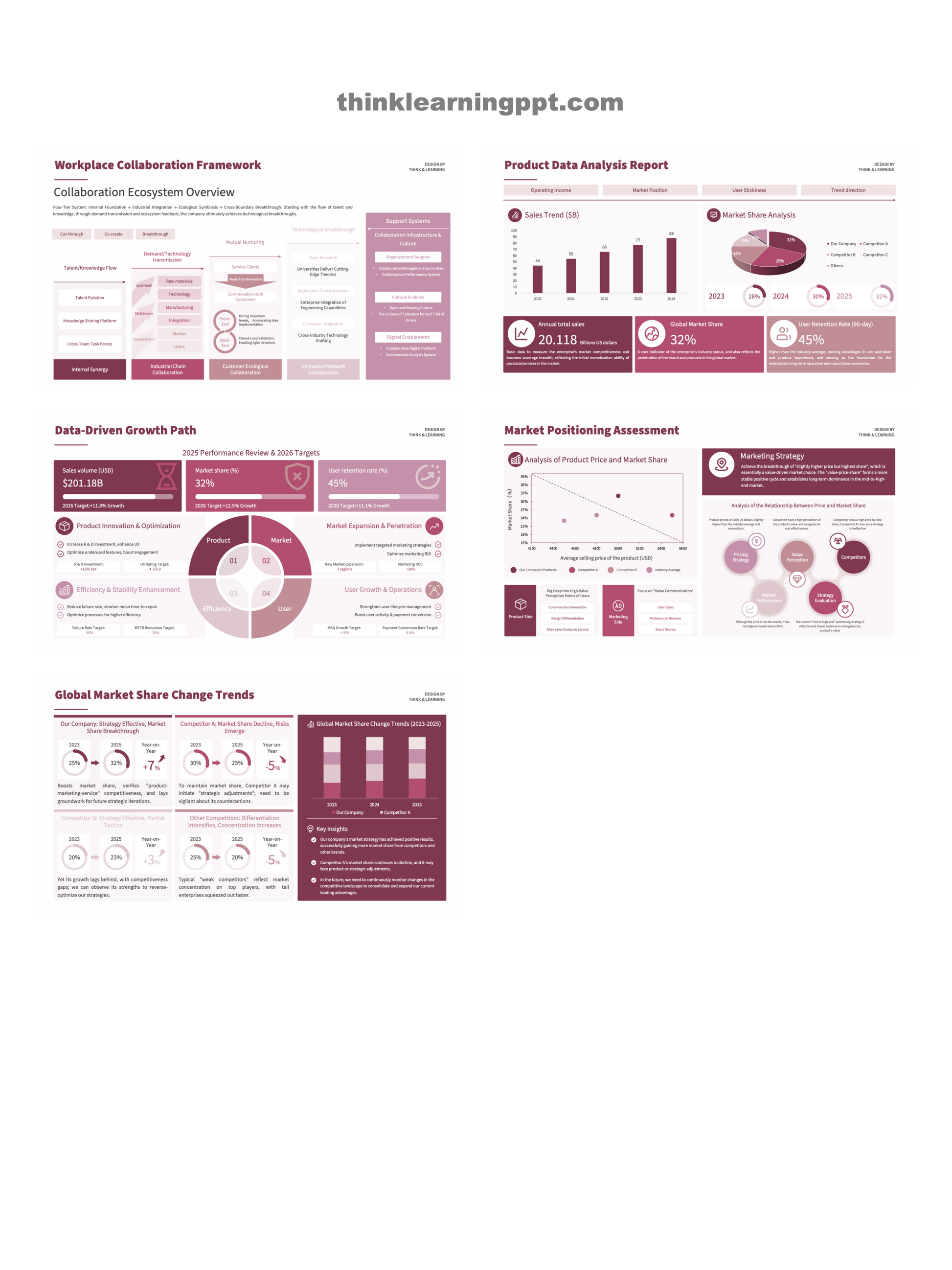 Minimalist Business PowerPoint Slides