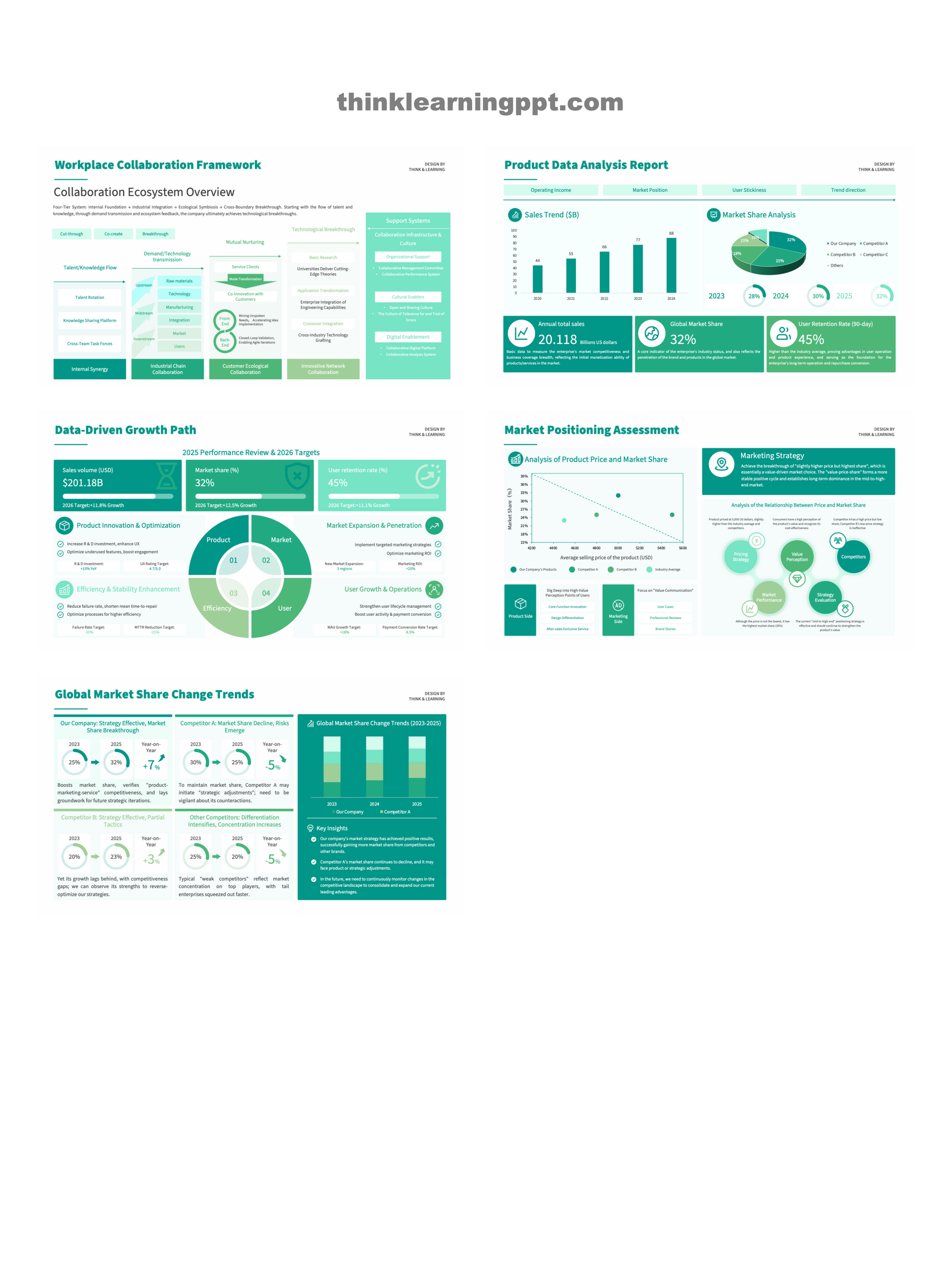 Minimalist Business PowerPoint Slides